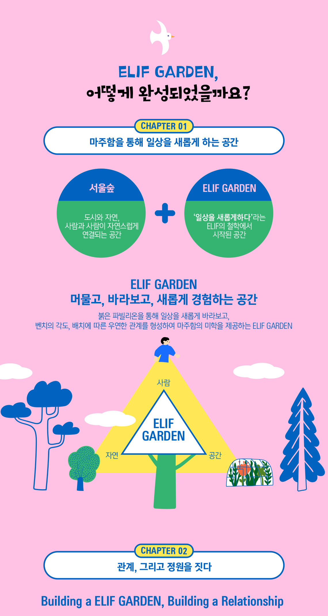 쇼츠 영상 배경